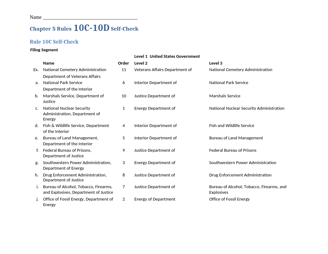 Chapter 5 Rules 10C-10D Self Check- LV.docx_dkzcpl5zvtn_page1