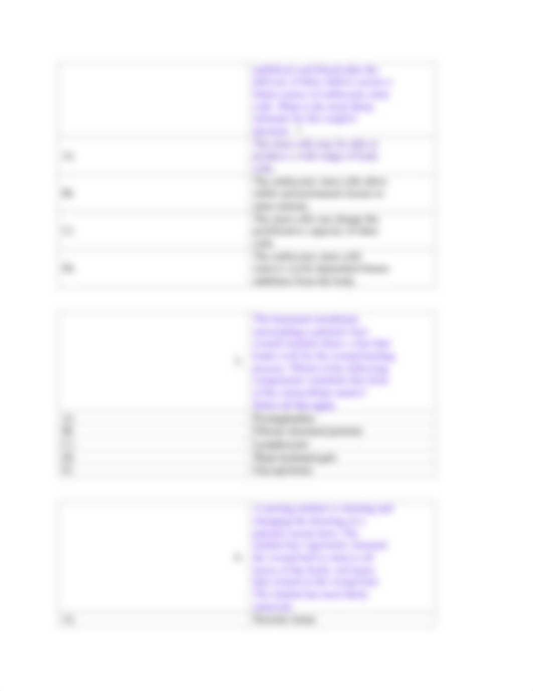 Chapter_04-_Cell_Proliferation,_Tissue_Regeneration,_and_Repair.rtf_dkzctrbv67l_page2