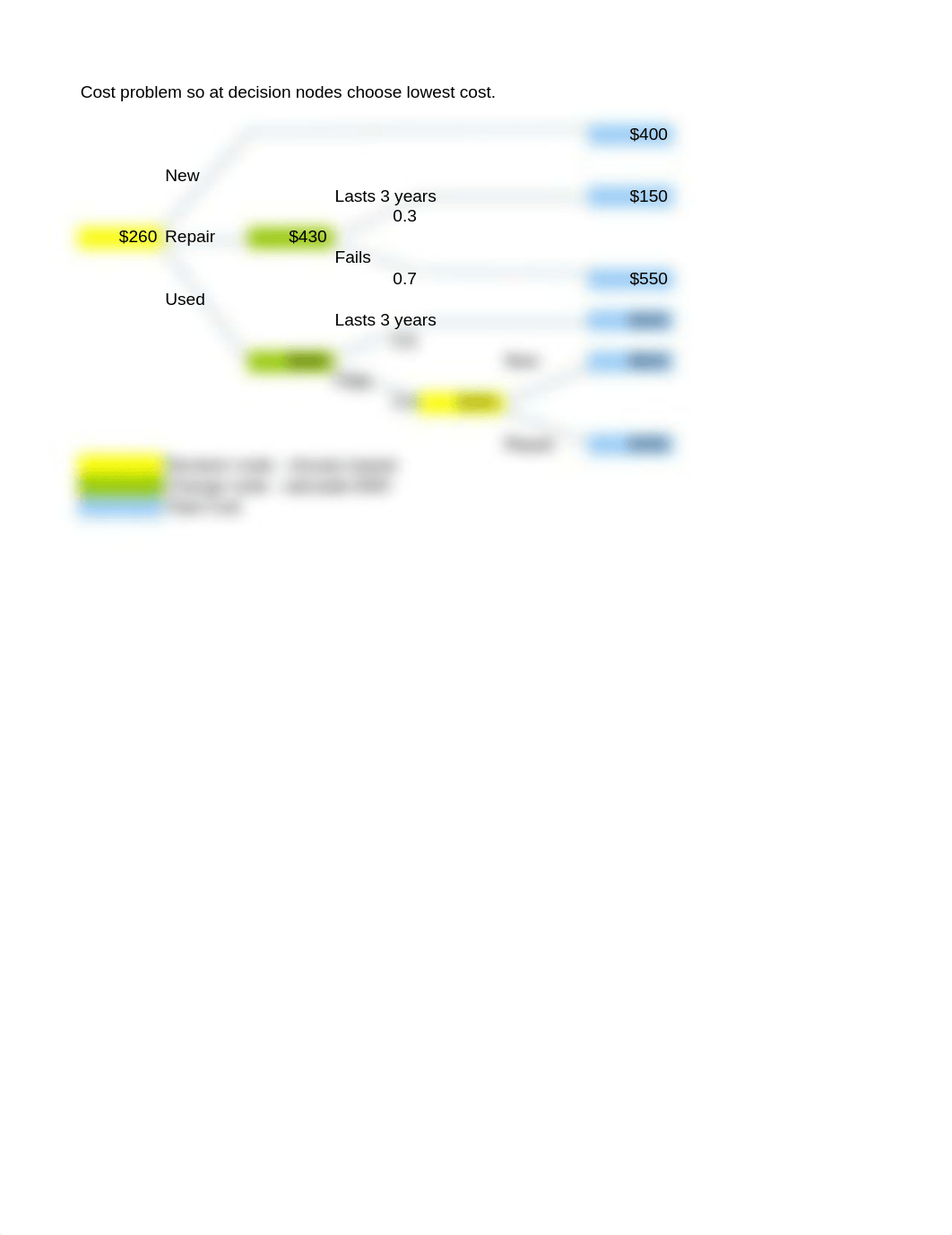 Excel, Refrigerator Decision Tree problem_dkzda8a2pu6_page1