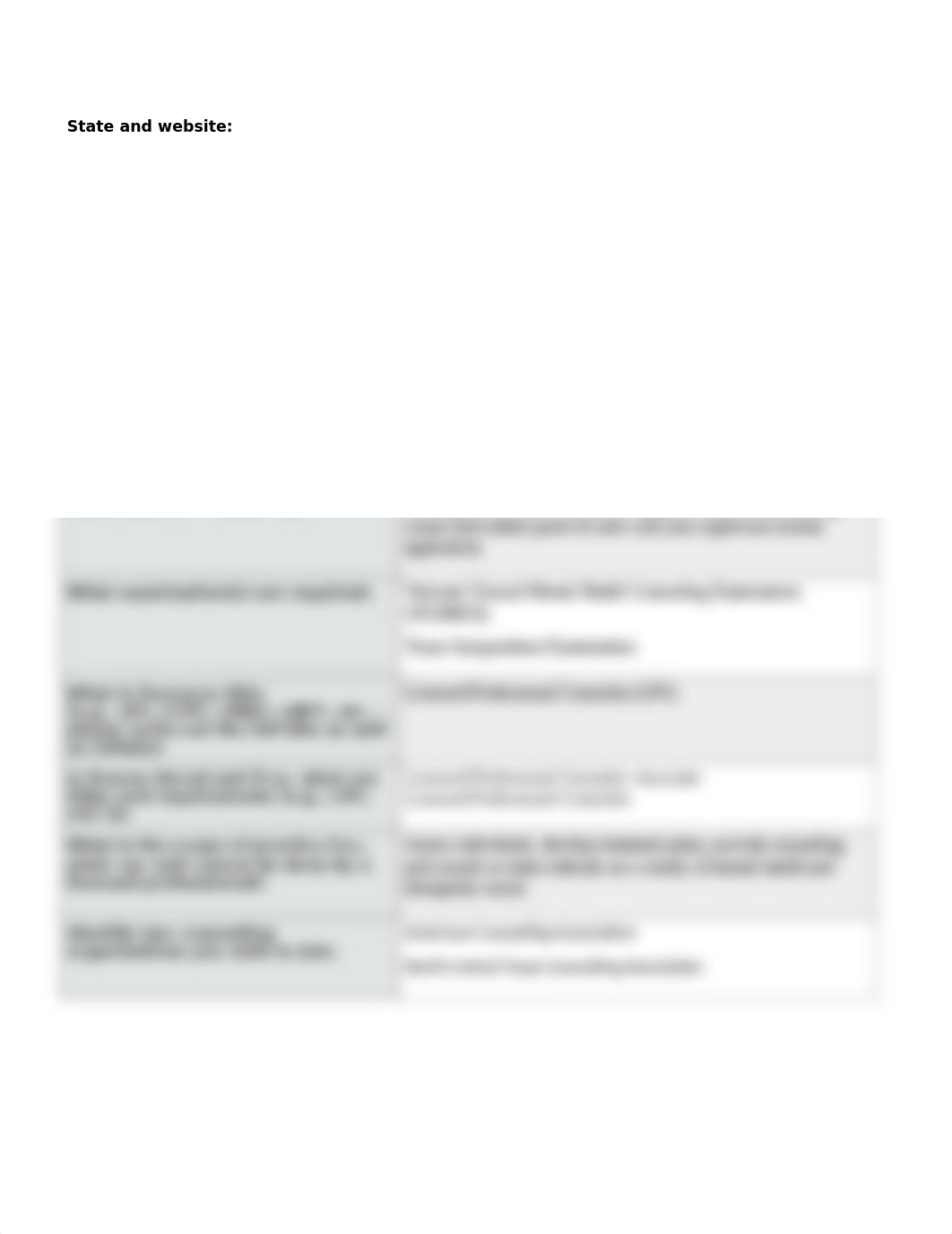 Benchmark Professional Identity and Credential Paper Chart Template.docx_dkzdaqws3vz_page1