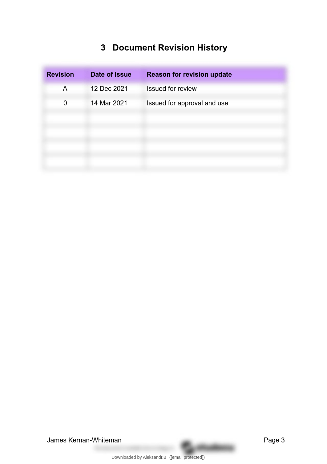 vomp3002-assignment-james-kernan-whiteman-tud.pdf_dkzewplnt2a_page4