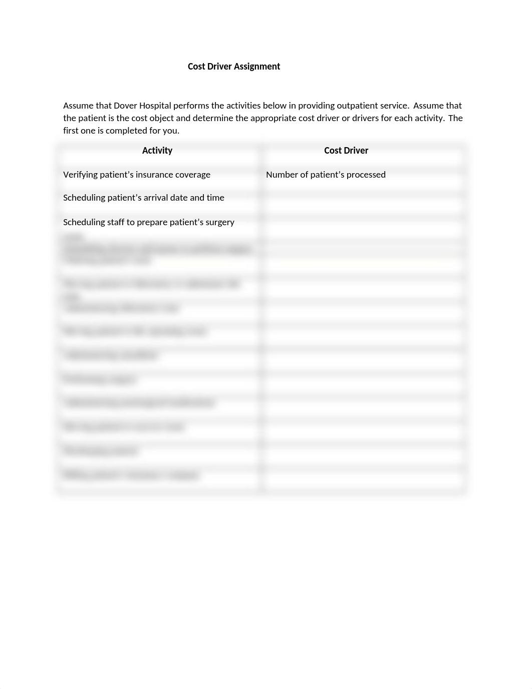 Cost Driver Assignment (1).docx_dkzk9dx362e_page1