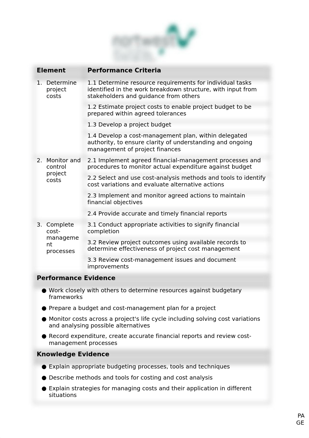 BSBPMG514_A2_Week 2_Gabrielle Oss Correa.docx_dkzlh5lqi00_page2