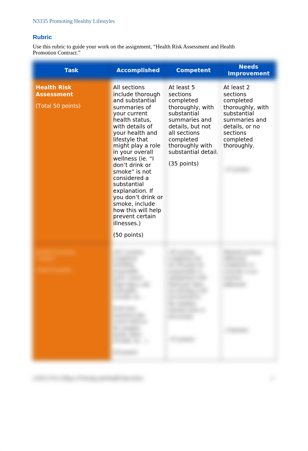 AutoRecovery save of Health Assessment and Contract Sp19.asd.docx_dkzq7hqkcaw_page2