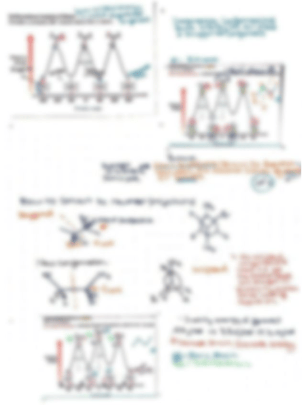 Ch._4_Conformational_Analysis__Newman_projections.pdf_dkzr0r4k6iy_page2