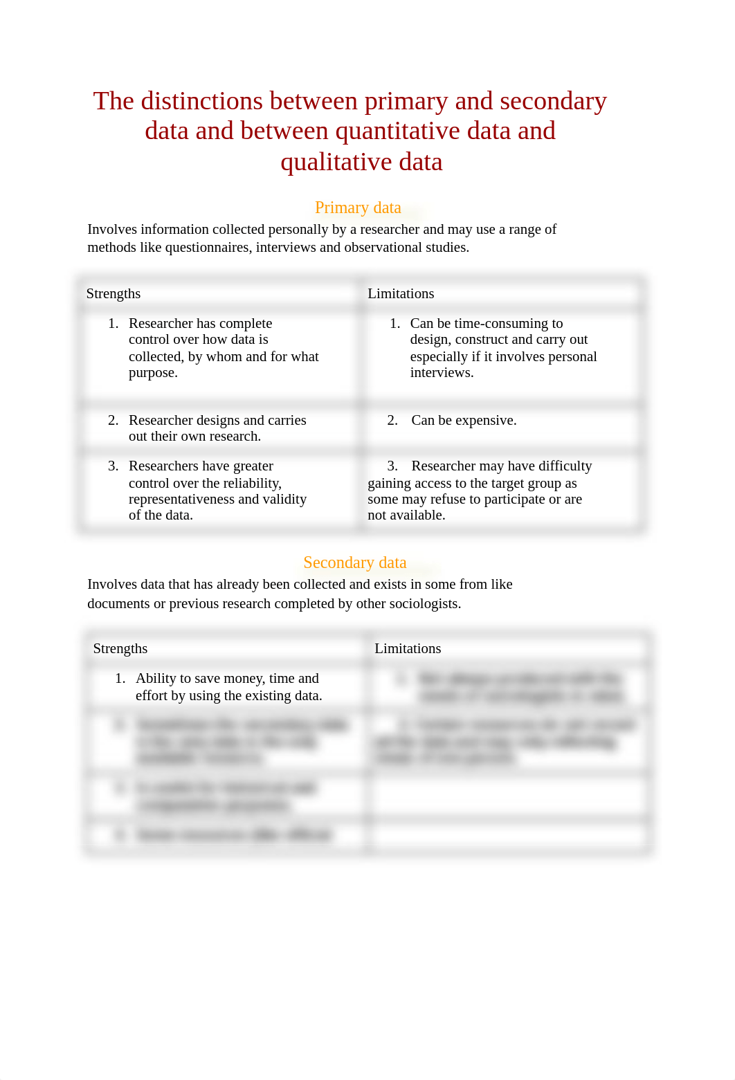 Topic 1: The distinctions between primary and secondary data and between quantitative data and quali_dkzrqkpnjcg_page1