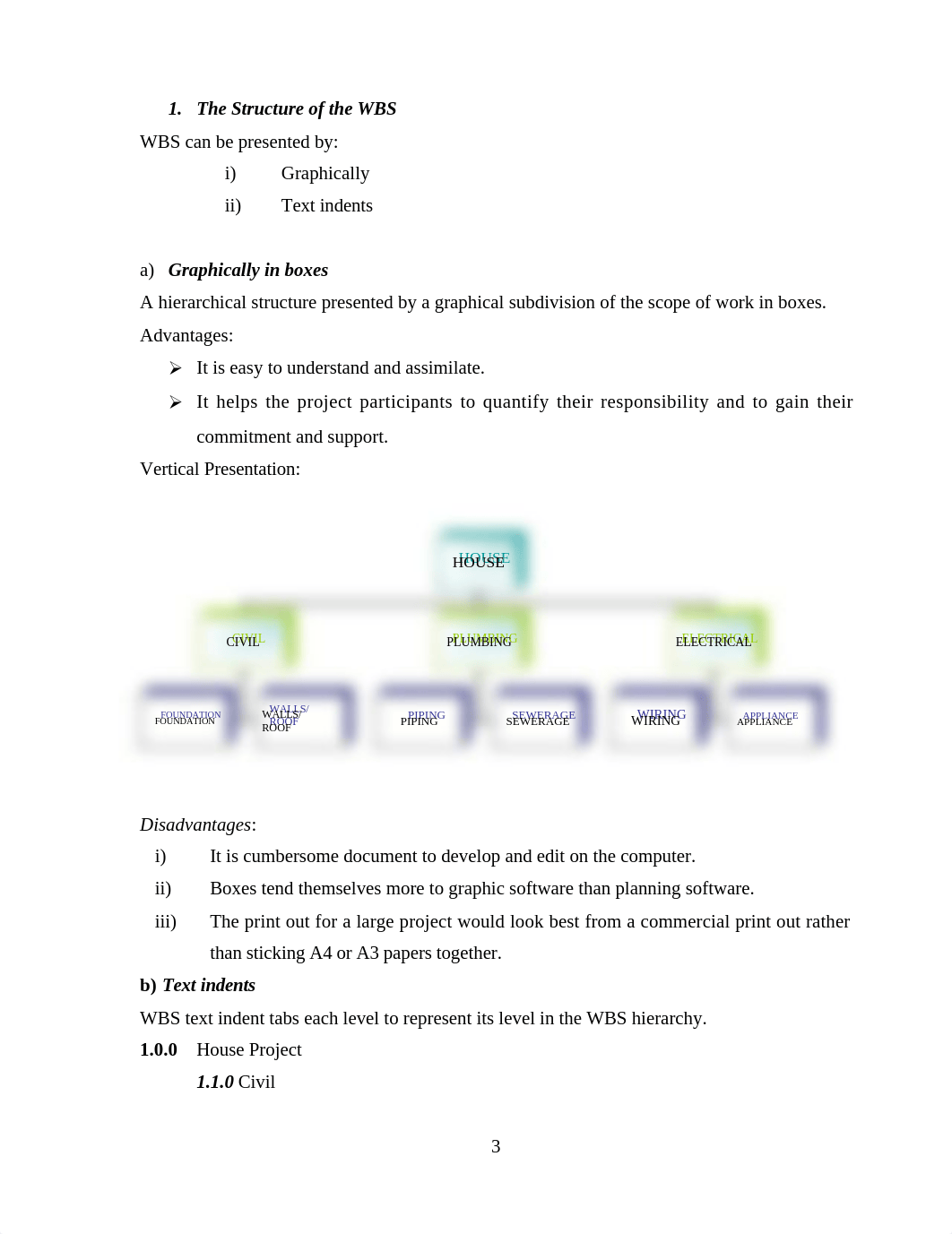 Project Management Module III THE WORK BREAKDOWN STRUCTURE-1_dkzsjrfy1ih_page3