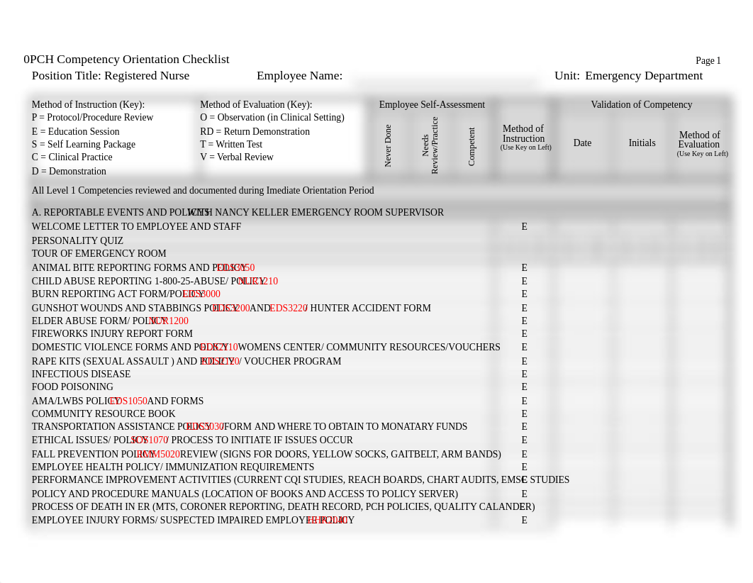 ED RN Competency Checklist.xlsx_dkztaurmsio_page1