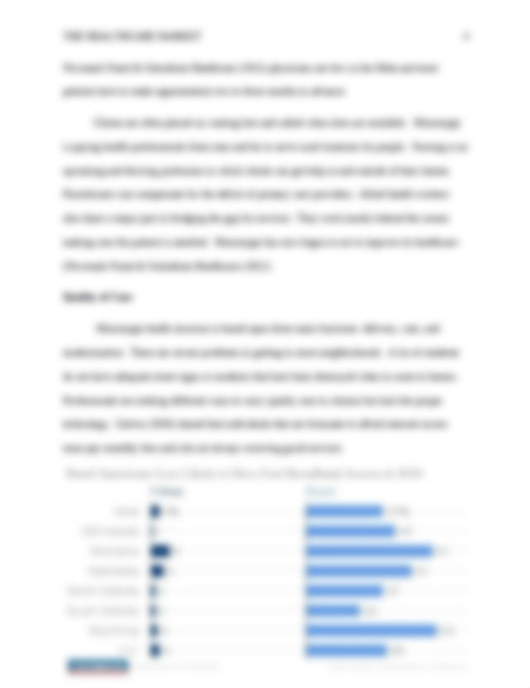 The Healthcare Market.docx_dkztqb14w38_page4