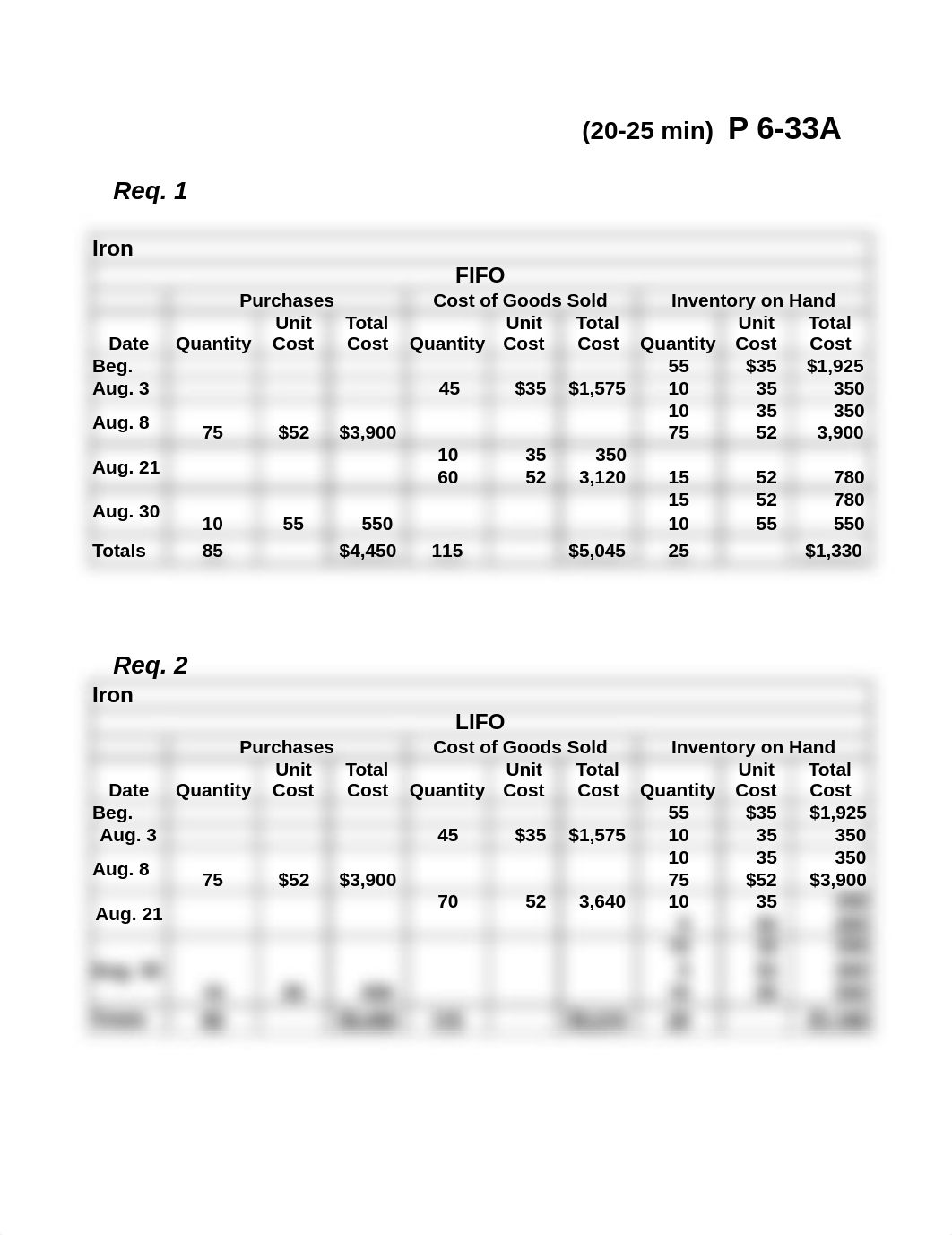 HW 6 Solutions_dkzu083z8qq_page1