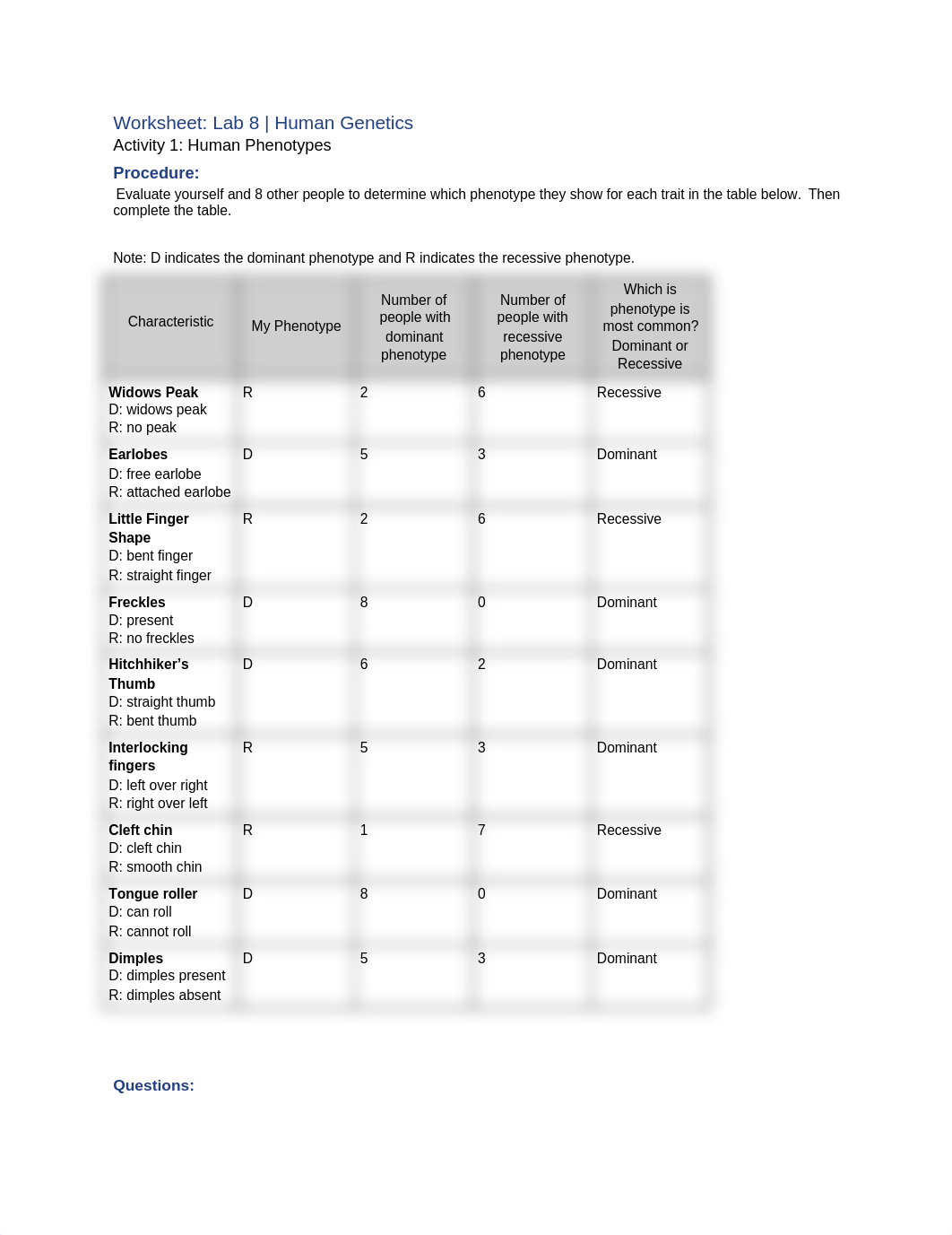 Worksheet_Lab_8__Human_Genetics_dkzw5jwts8d_page1