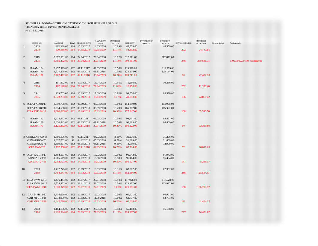 Journals (4).xlsx_dl02gx0b9h6_page1