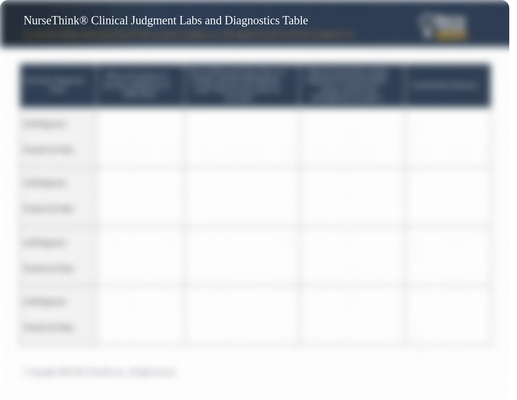 NurseThink® Clinical Judgment Labs and Diagnostics Table.pdf_dl04mdoboyi_page2