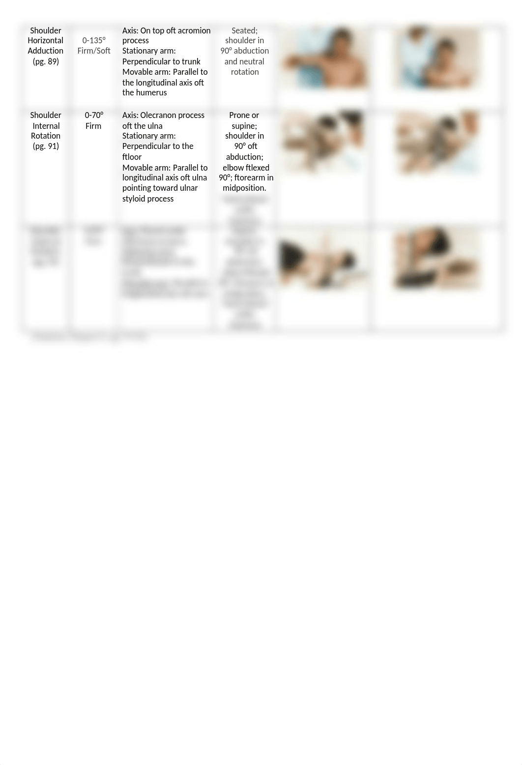 Scapula & Shoulder Lab.docx_dl06pnfgb1m_page4