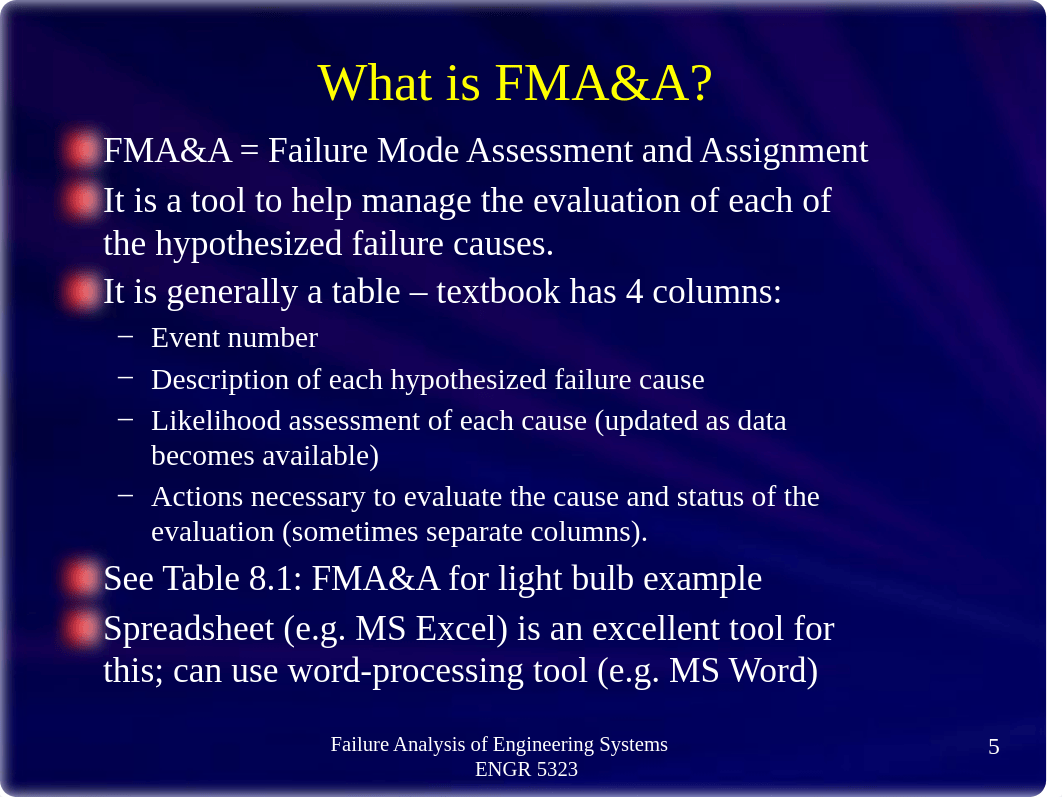 3-Failure Mode Analysis for Bb_dl08ama1kcd_page5