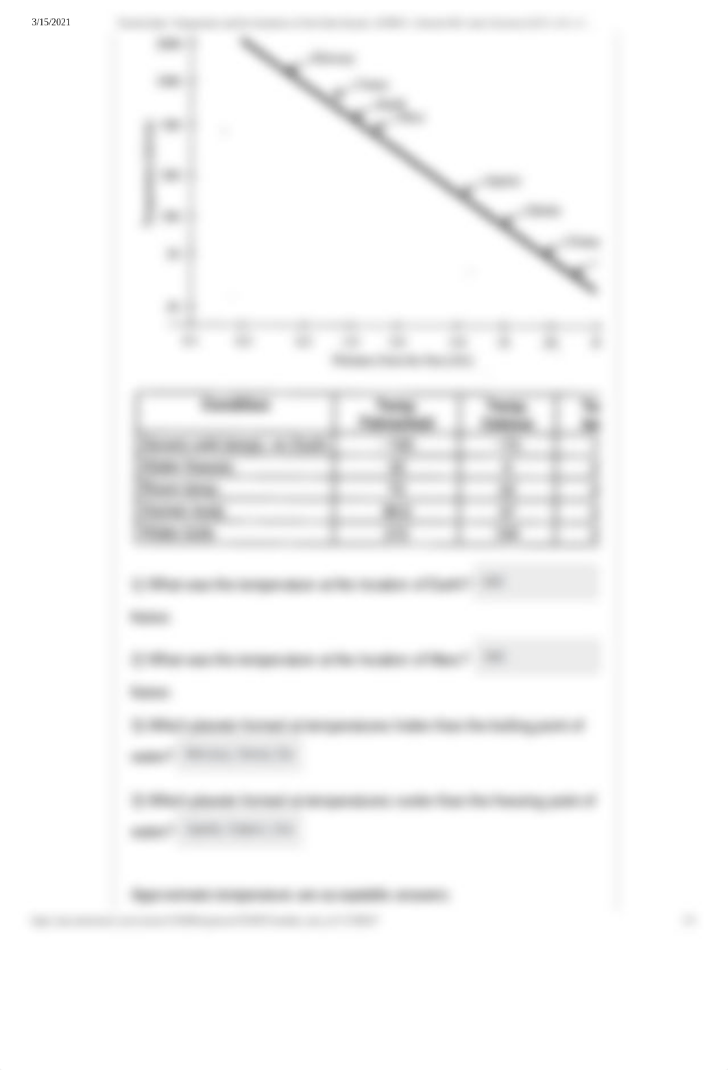 Tutorial Quiz_ Temperature and the formation of Our Solar System_ ASTRO 1, Section 020_ Astro Univer_dl08c4cequ4_page2