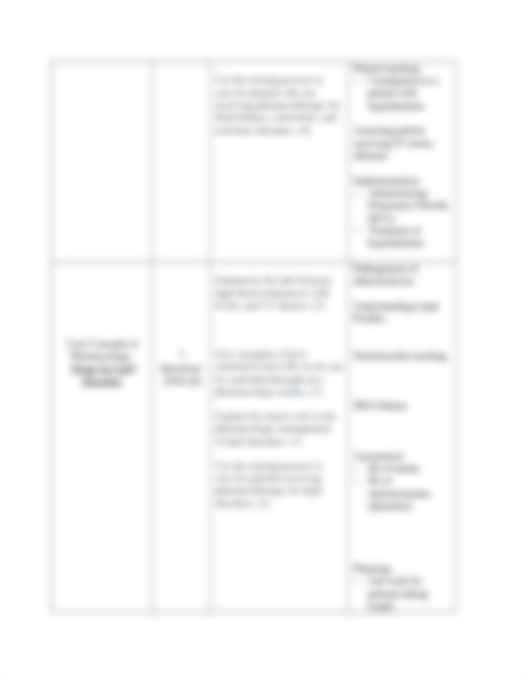 NUR 203 Mid-Term Exam Blueprint.docx_dl0carbpuo0_page3