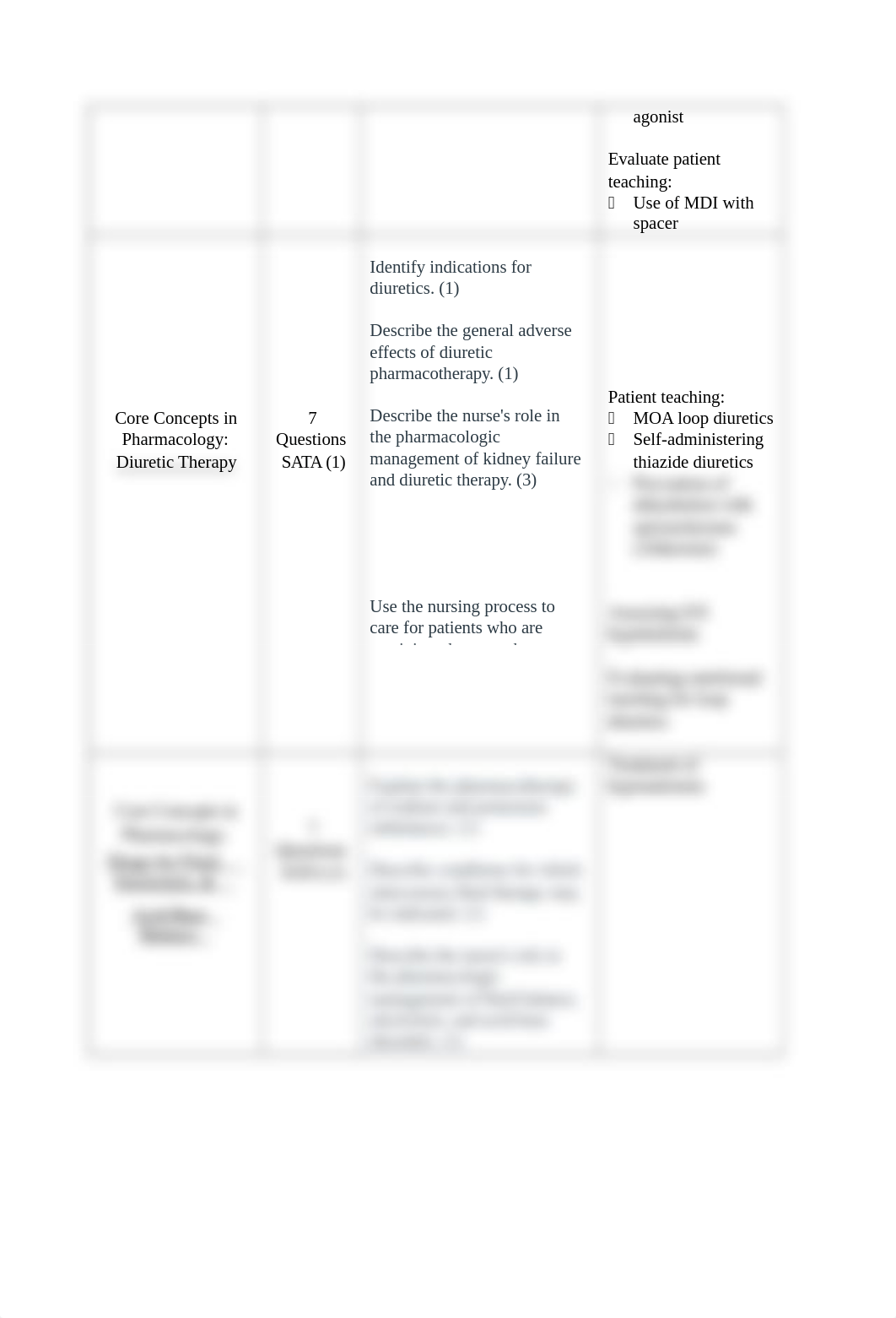 NUR 203 Mid-Term Exam Blueprint.docx_dl0carbpuo0_page2