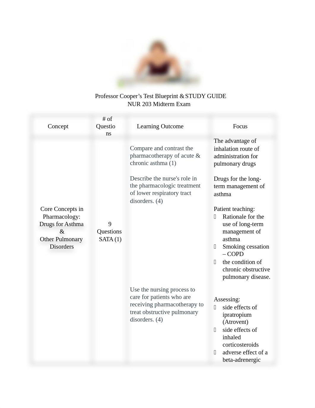 NUR 203 Mid-Term Exam Blueprint.docx_dl0carbpuo0_page1