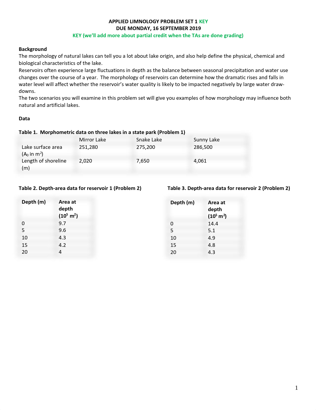 Limnology Applied Problem Set 1 KEY.pdf_dl0cqfcndcc_page1