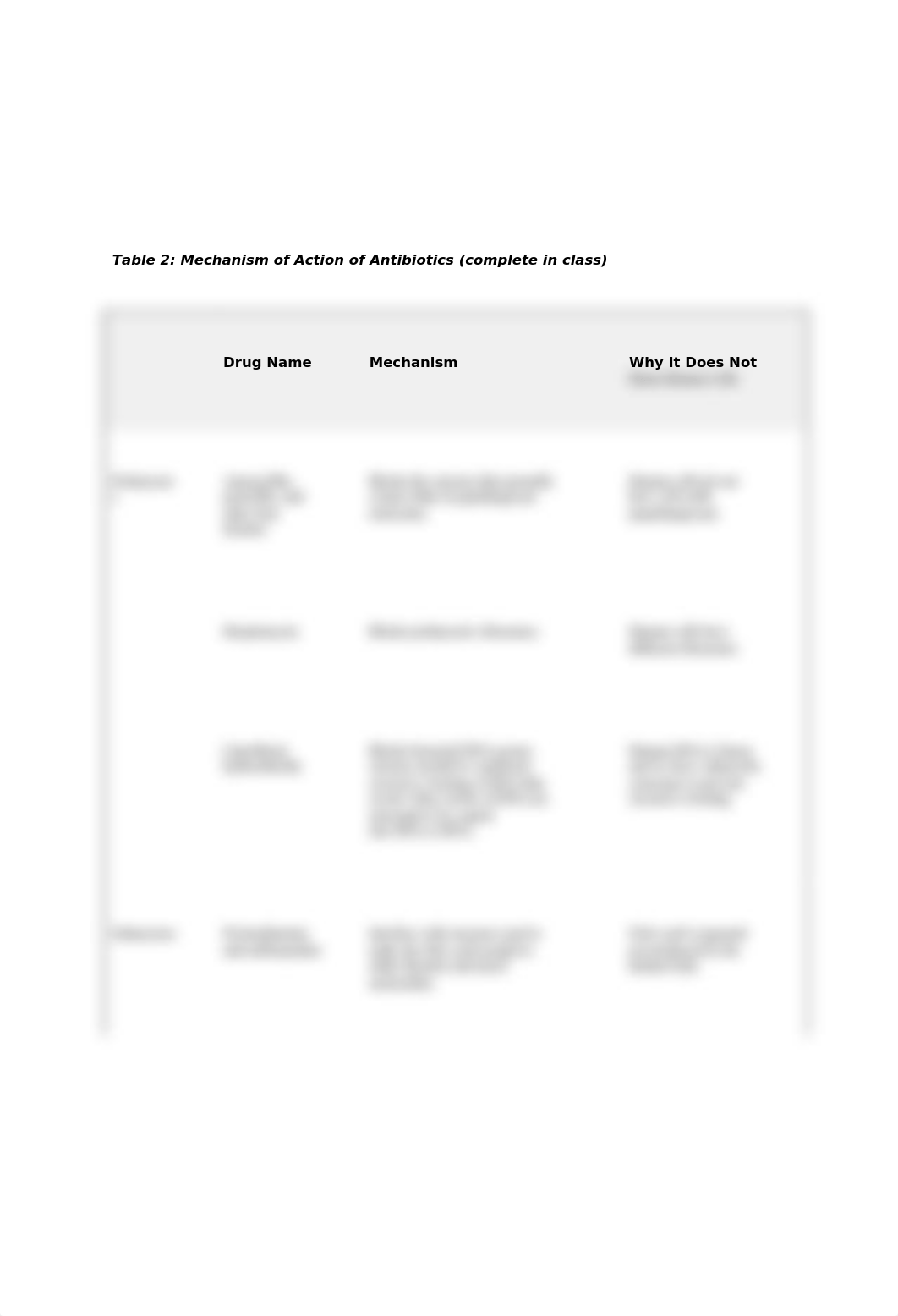 Case Study 1 Microbiology.docx_dl0ivpxkr5i_page2