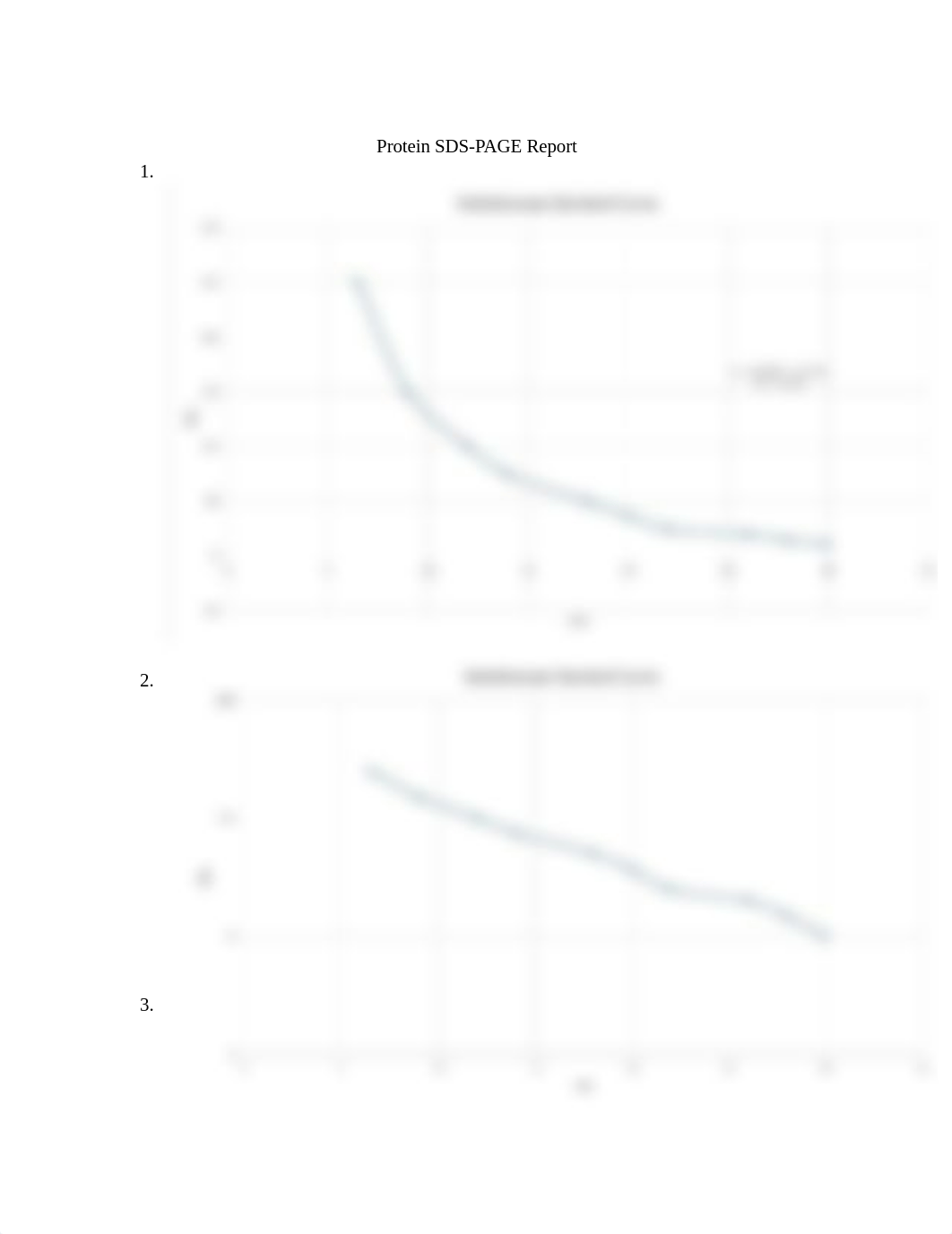 Protein_SDS-PAGE_Report_dl0lv3gnxkf_page1