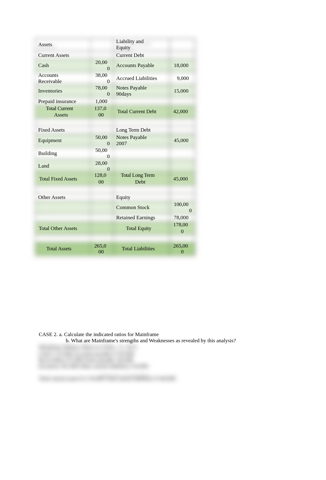 Financial Docs.docx_dl0m50s7cwl_page2