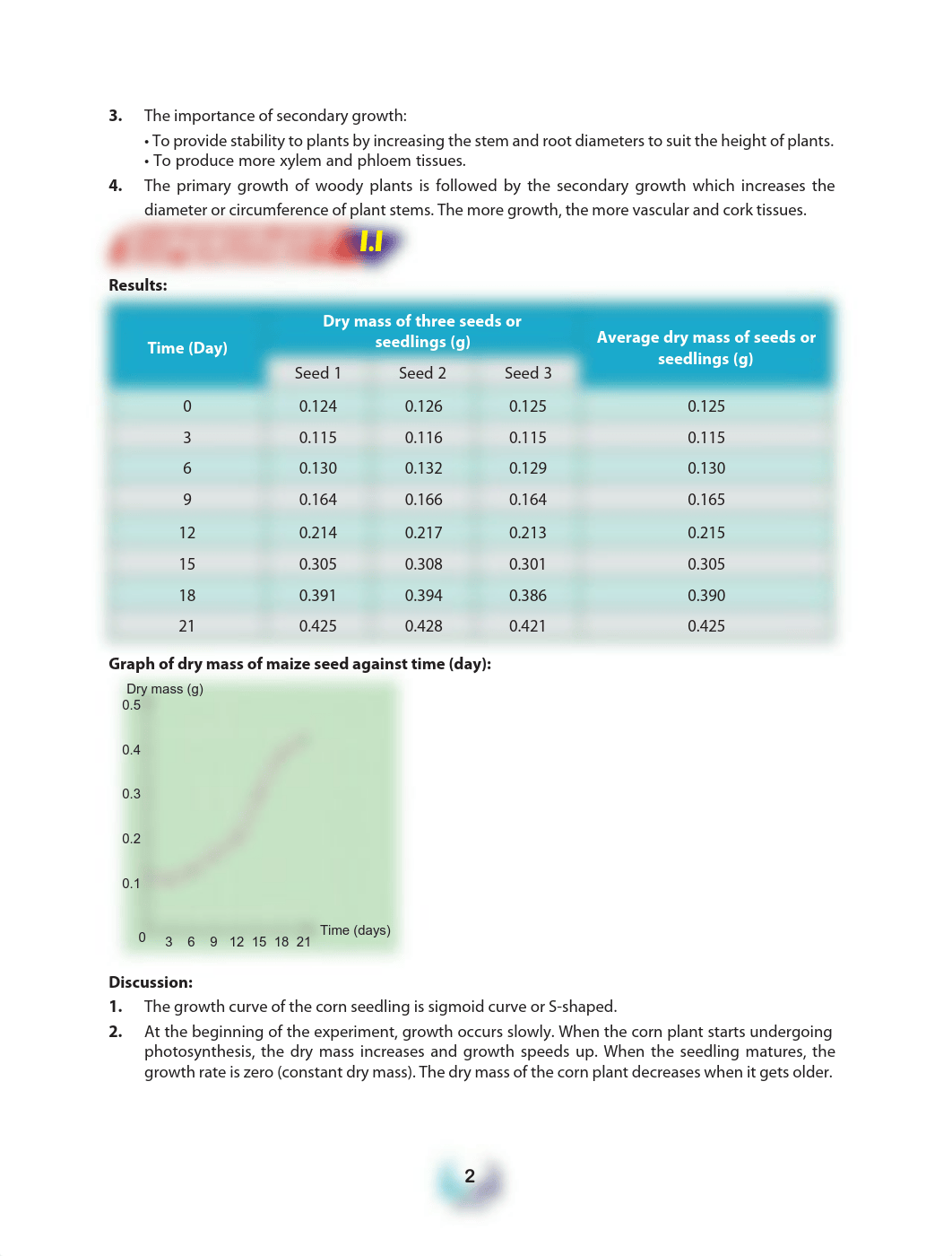 KSSM Form 5 Biology textbook - Answers.pdf_dl0qk9x0876_page2