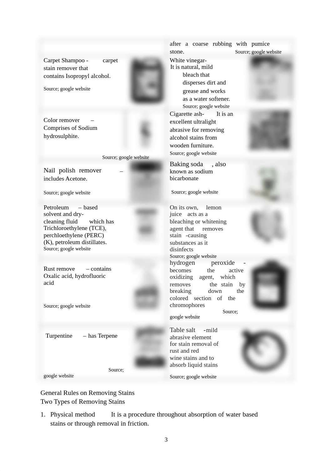 TLE9_DomesticWork_Q1_Wk7_Procedures-and-techniques-in-removing-stains-on-furniture_Evaluated (4).pdf_dl0yzcumqfu_page3