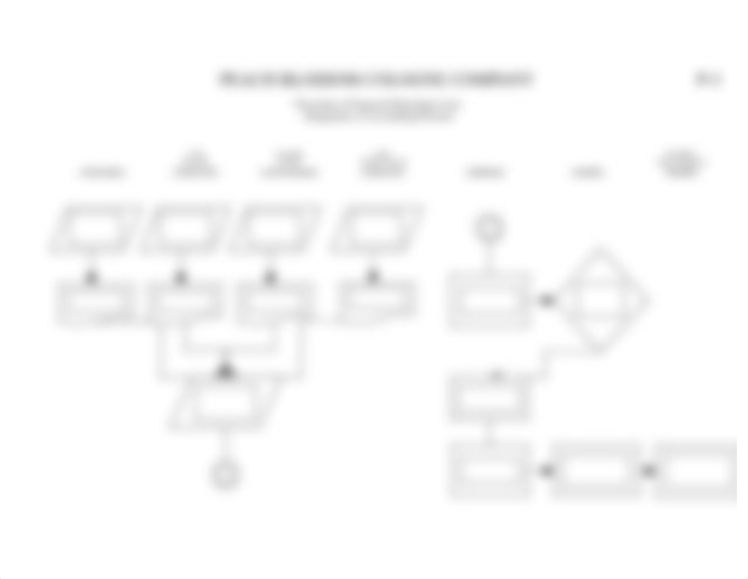 4. FlowChart_dl0zhtcso7v_page1