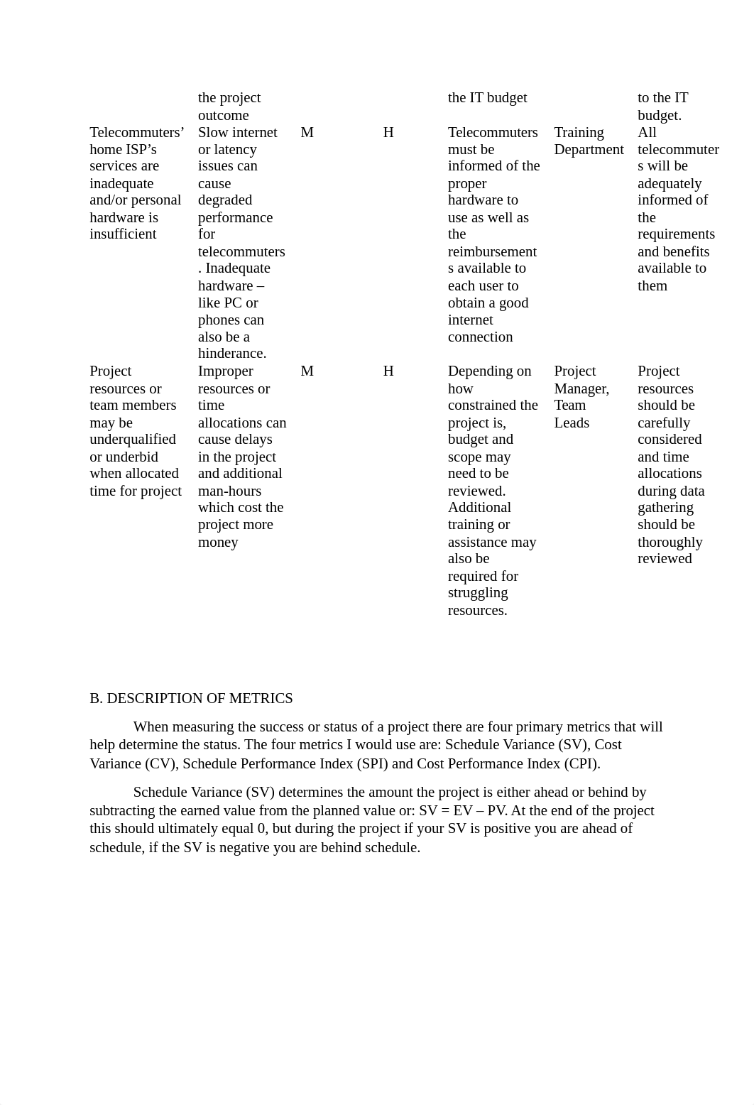 MGT2 — MGT2 TASK 3.docx_dl0zta8911g_page2