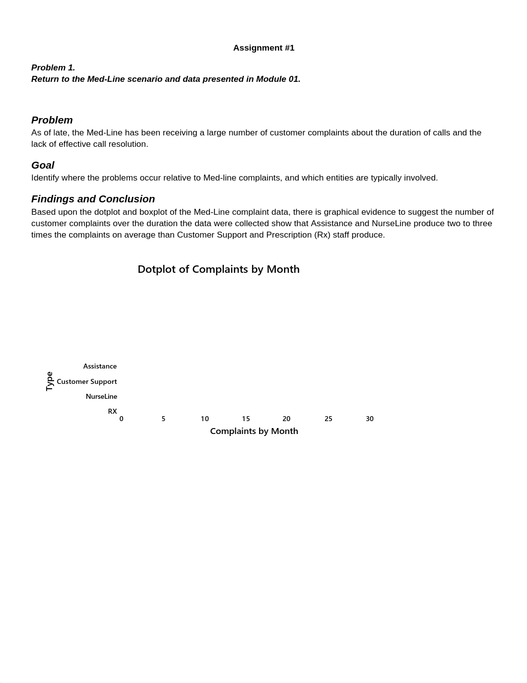 BUS 457 Assignment 1 suggested solution MT18(1) (1).pdf_dl170roo1v5_page1