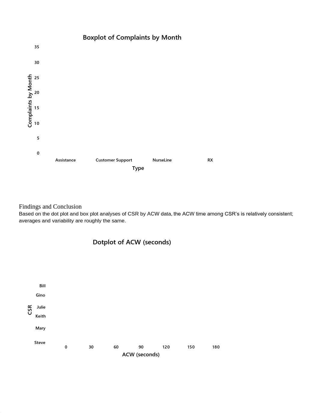 BUS 457 Assignment 1 suggested solution MT18(1) (1).pdf_dl170roo1v5_page2