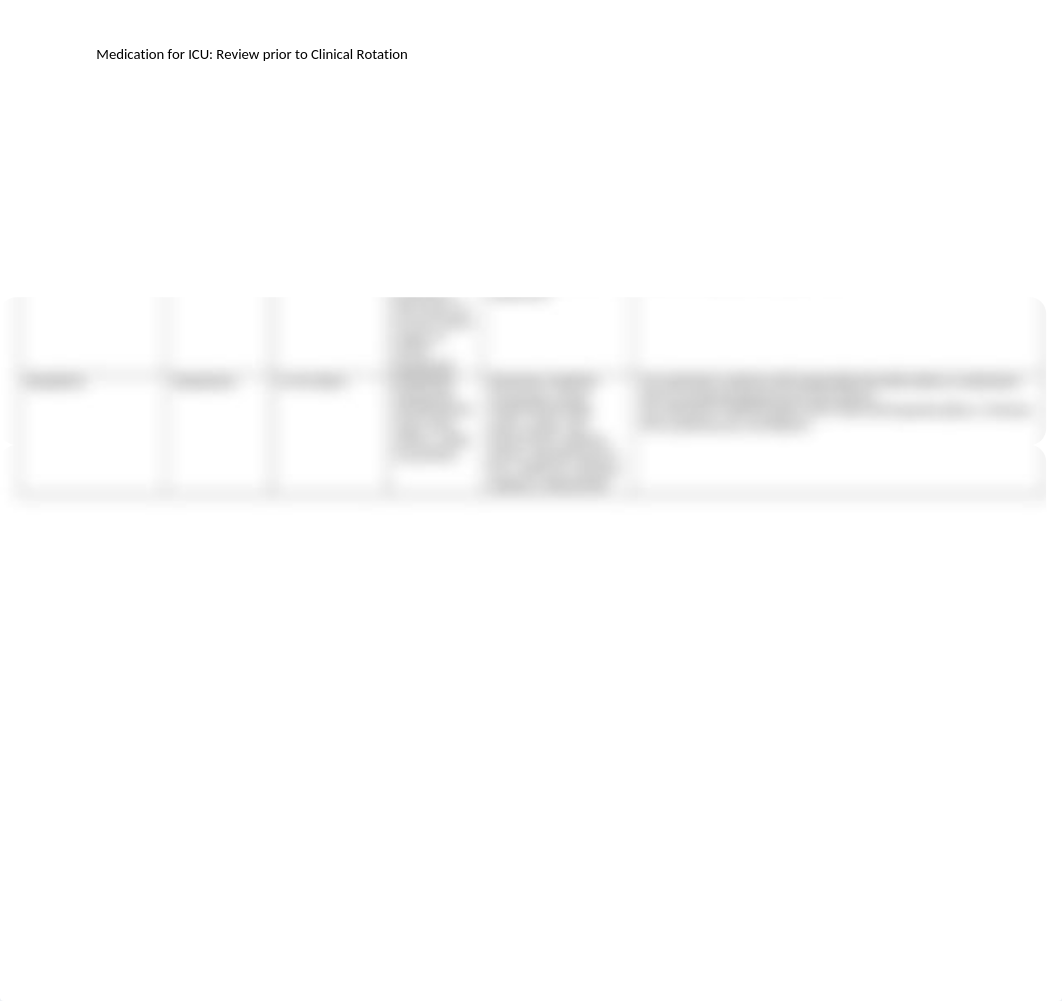 ICU Medications.docx_dl1h2ia0l3q_page1