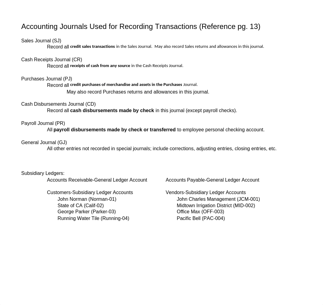 Special Journals, Ledgers, and Trial Balance Schedules(1).xlsx_dl1hmv26omb_page1