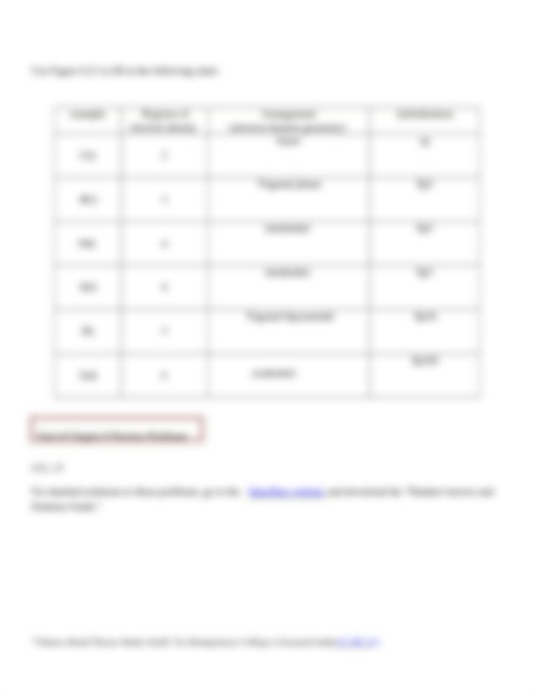 CH8_Valence_Bond_Theory_Study_Guide.docx_dl1oxh7s72i_page2