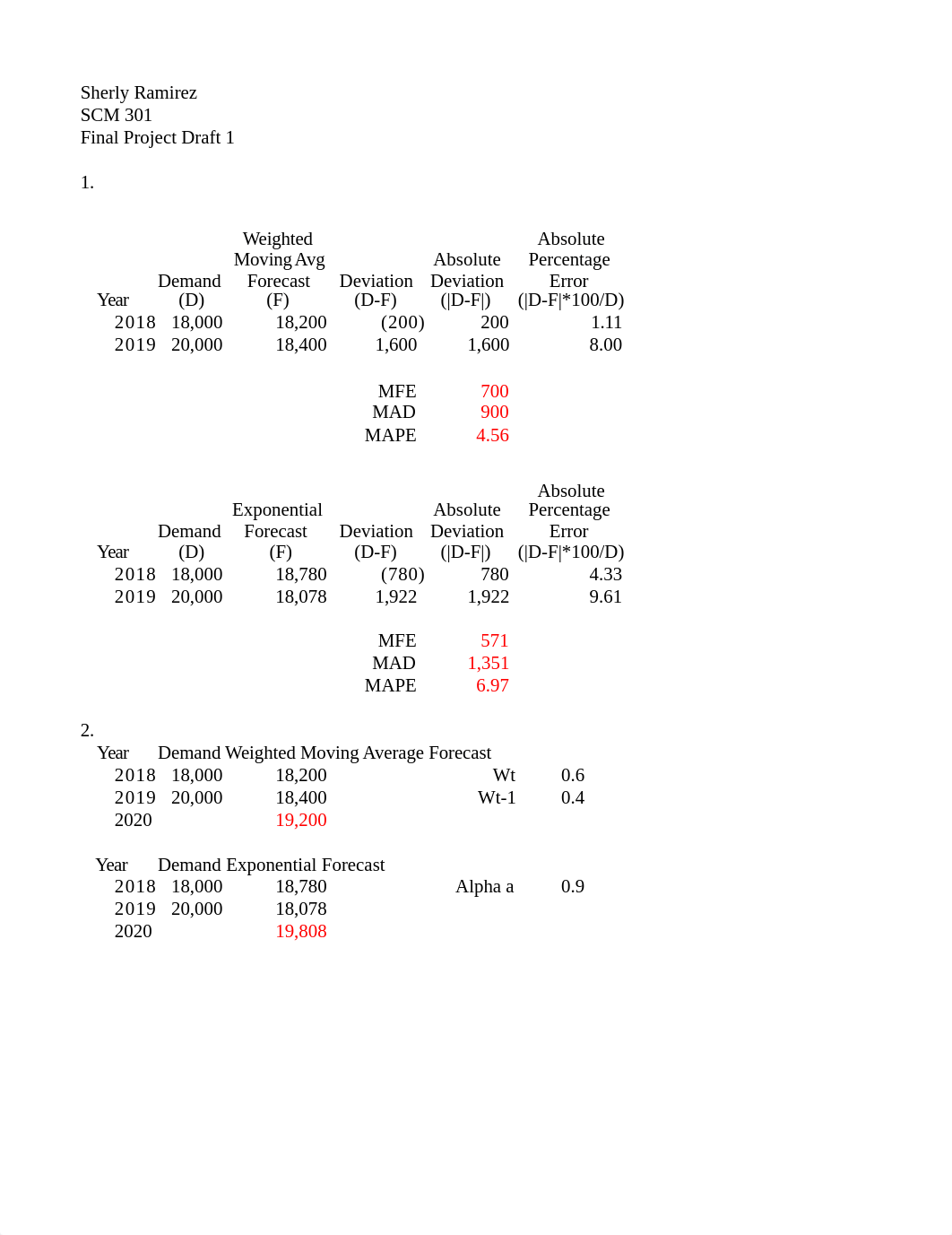 Appendix - Final Project Calculations.xlsx_dl1tykx58g0_page1