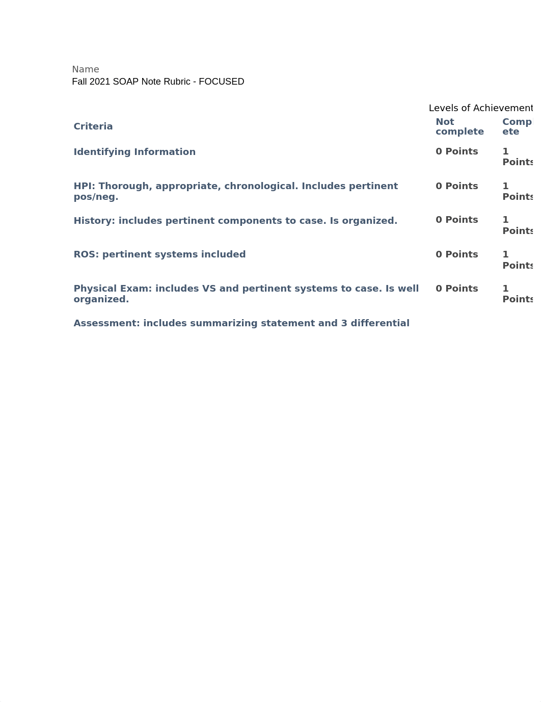 FOCUSED soap note rubric.docx_dl1umhjka4c_page1