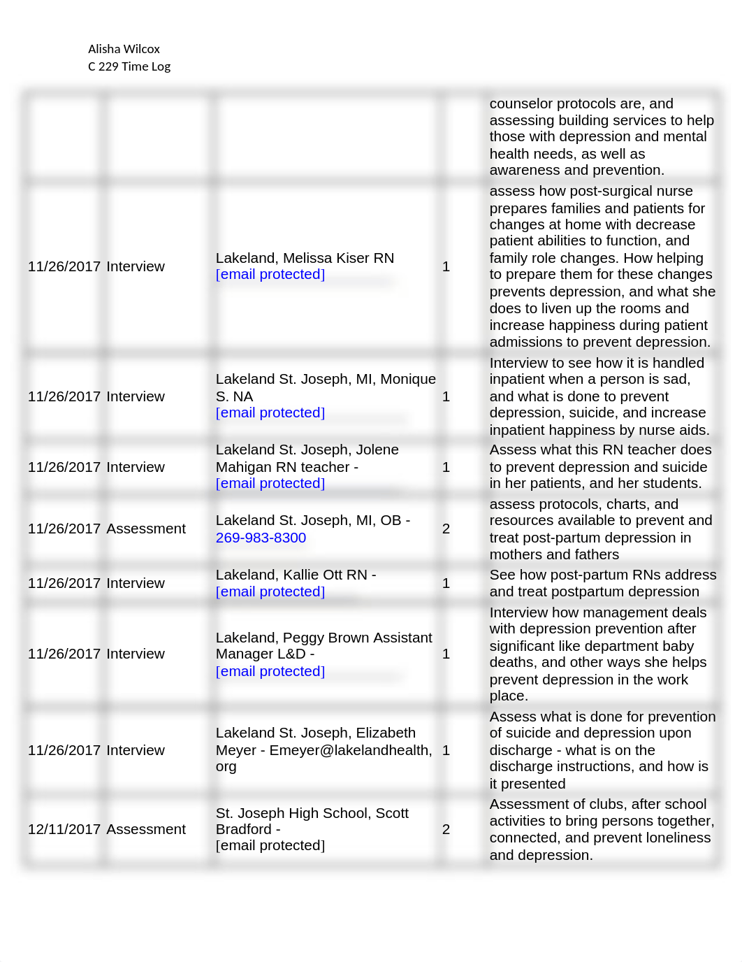 Time Log Hours.docx_dl1vxjx5u6v_page3