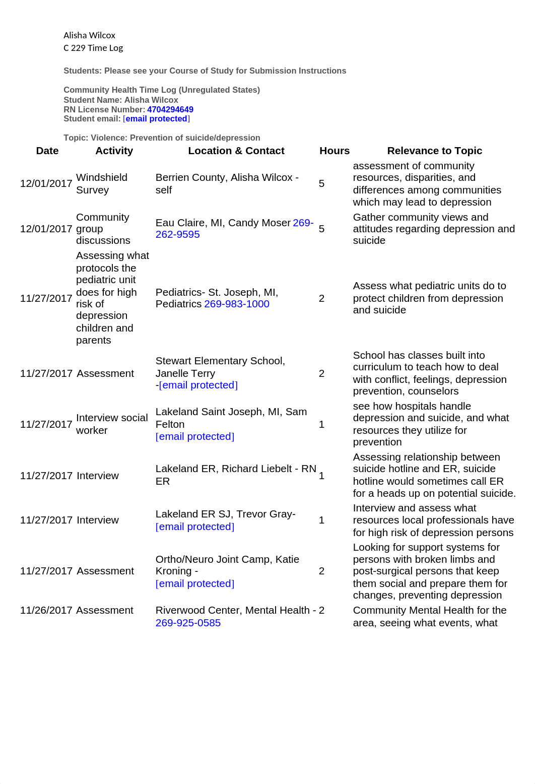 Time Log Hours.docx_dl1vxjx5u6v_page2