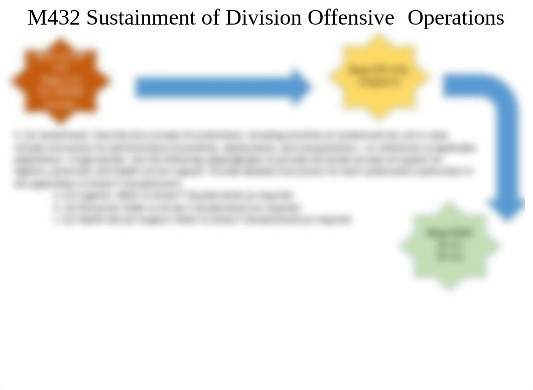 M432 Practicum Slide Overview.pdf_dl1y83jvrhx_page5