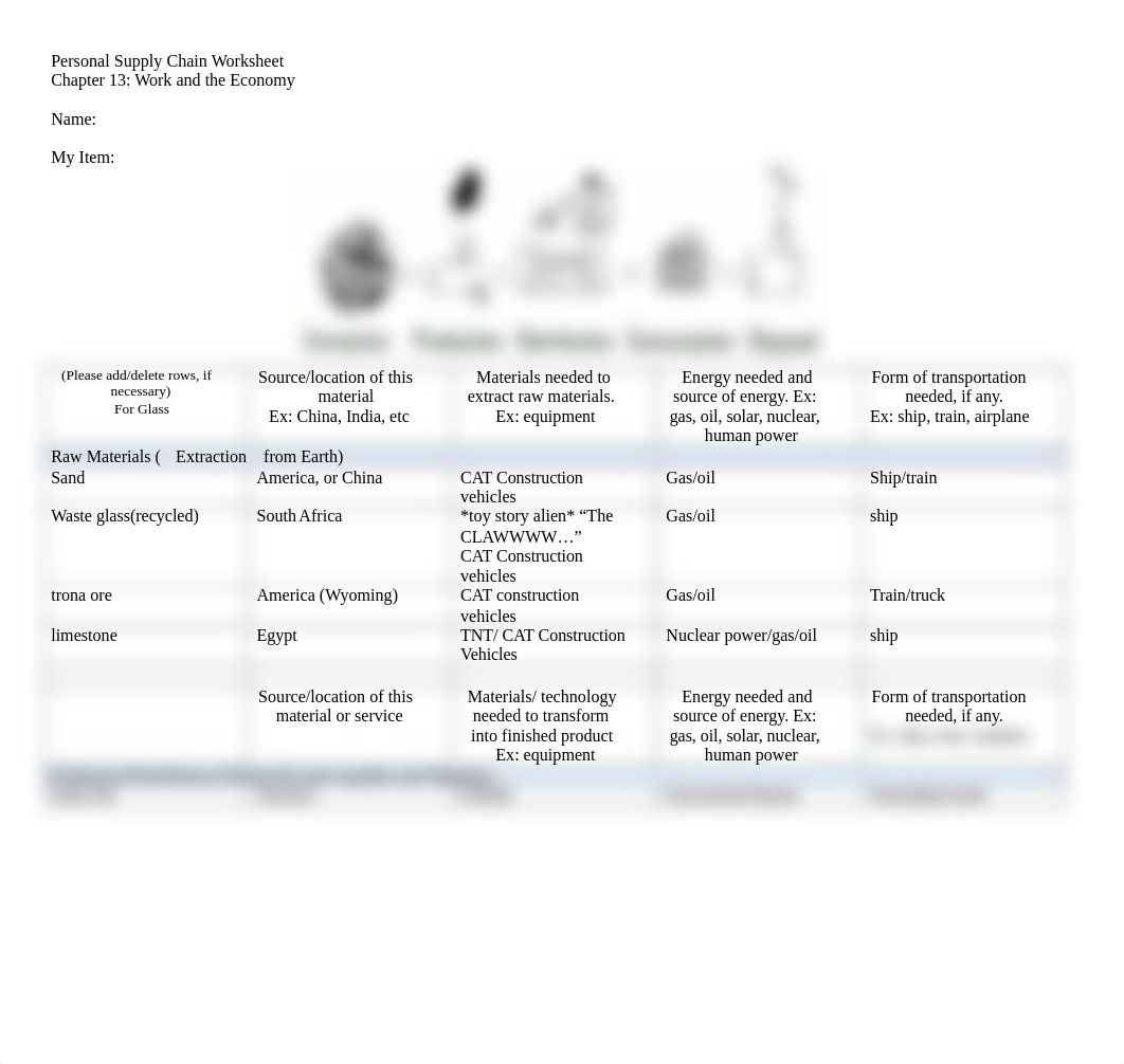 Chapter 13 Personal Supply Chain Worksheet finished.docx_dl23or8wwck_page1