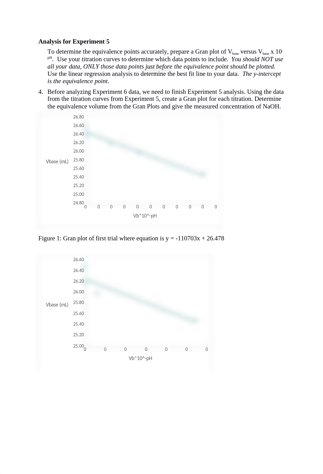 Experiment 6 Post-Lab Analysis.docx_dl2cf8zvgjs_page2