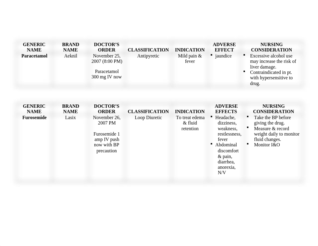 120229425-drug-study.doc_dl2jmoob9v9_page4