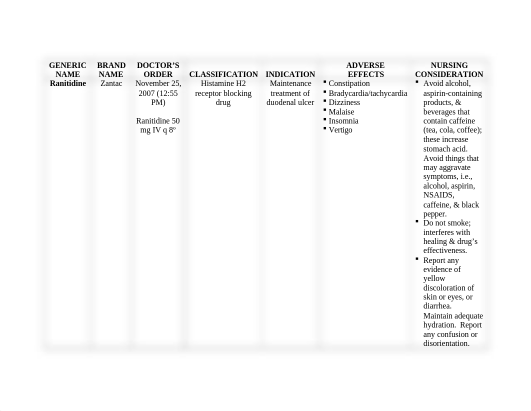 120229425-drug-study.doc_dl2jmoob9v9_page3