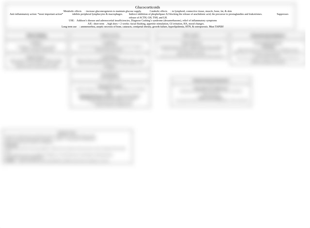 Pharm 6 Antifungal + Charts.pptx_dl2kaxxjr0k_page2