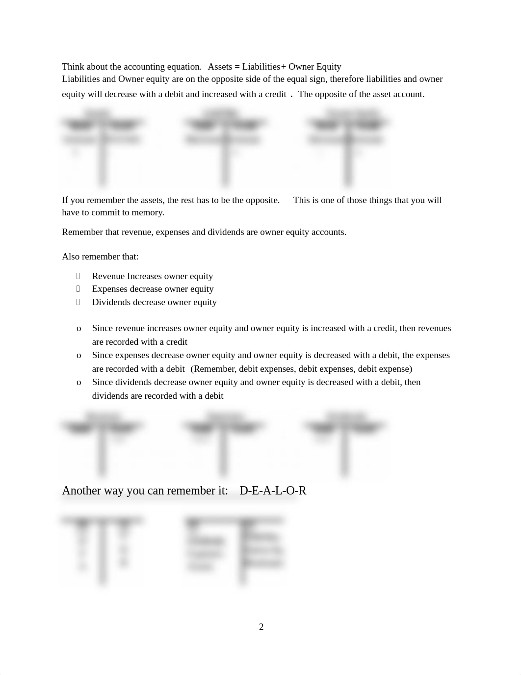 Caitlin Skiff (I) Chapter 4- Assignment 2 - T accounts and Normal balances ACC 220 .docx_dl2kov0r1z4_page2