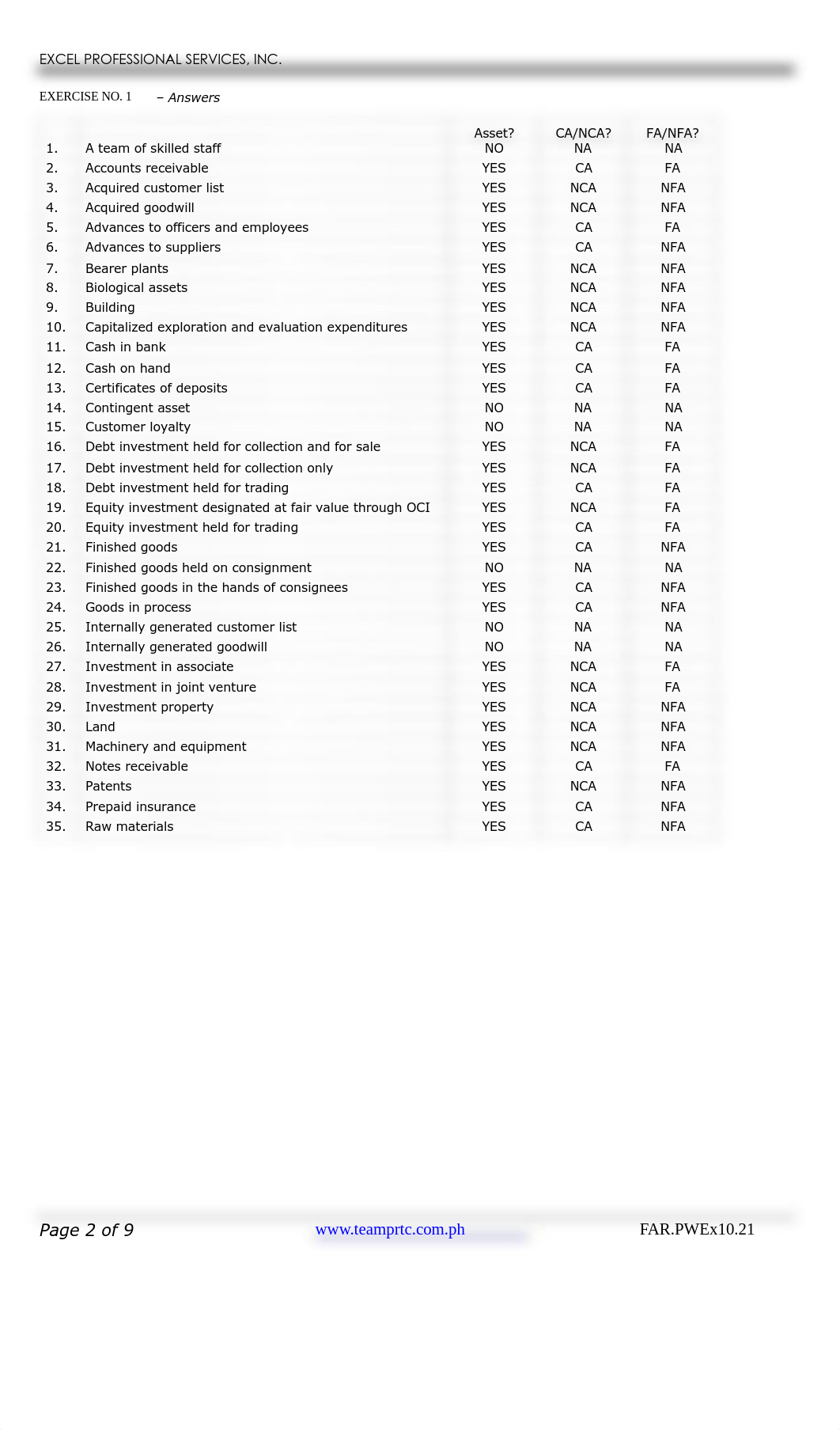 FAR-PWEx_10.21_.pdf_dl2mkb0a2pu_page2