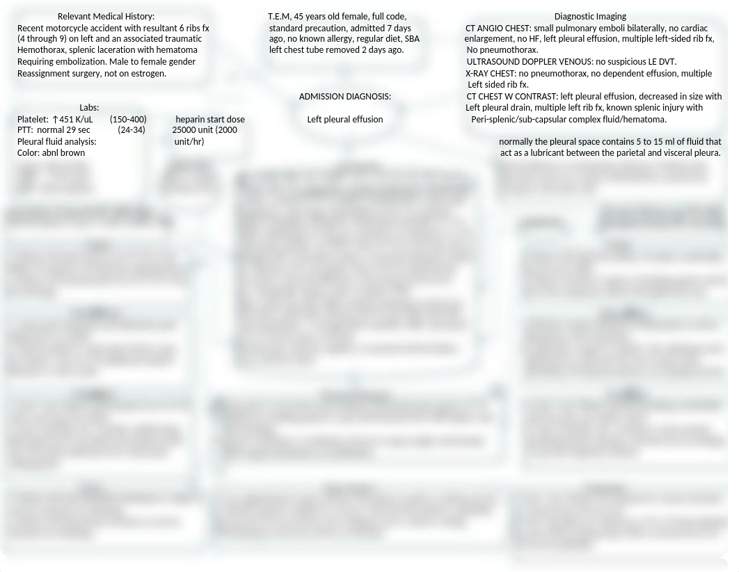 concept map 3.docx_dl2oy6ci8vp_page1