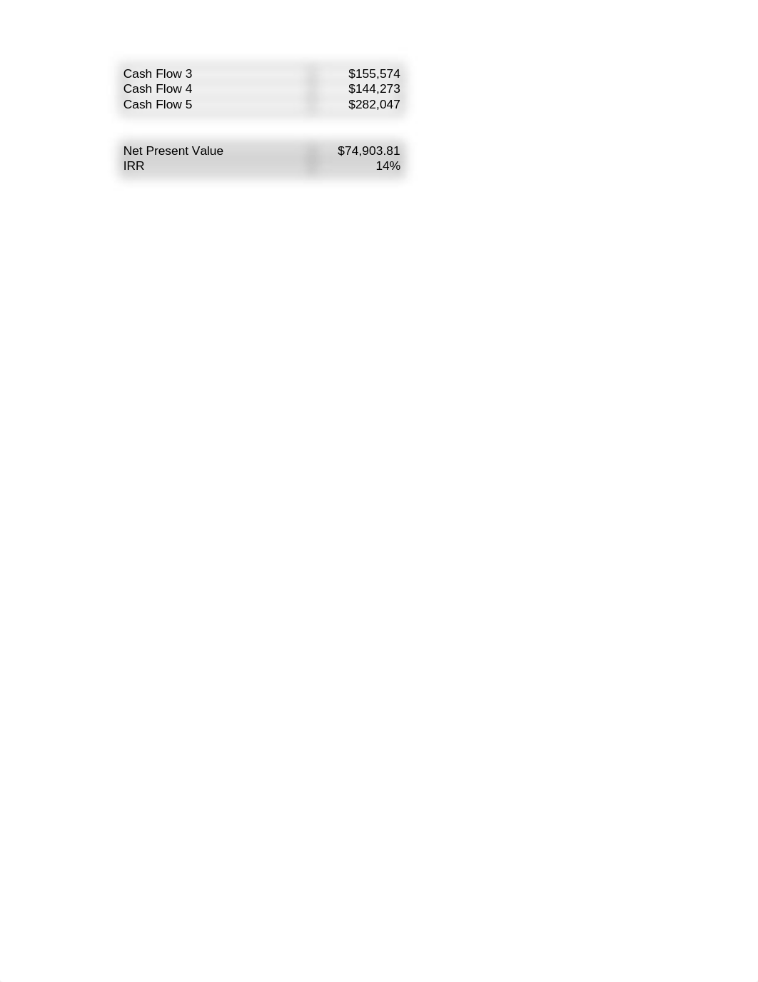 HCM Finance Written Assignment 4.xlsx_dl2plrq0ufi_page2